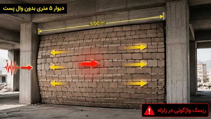 دیوار بلند بدون وال پست و خطر واژگونی در زلزله