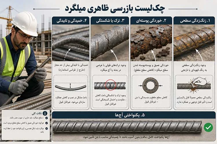چکلیست بازرسی ظاهری میلگرد شامل زنگزدگی خوردگی ترک و خمیدگی