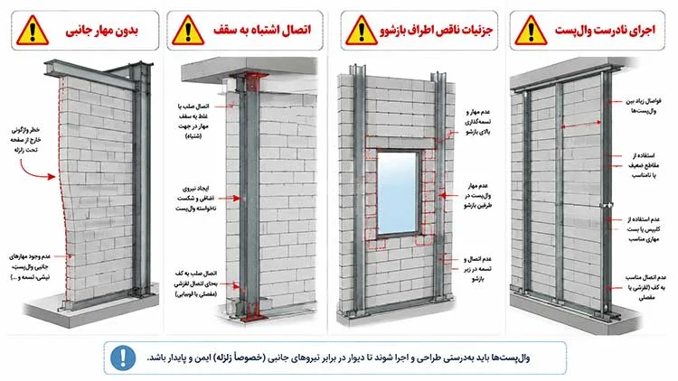 اشتباهات رایج در اجرای وال‌پست و مهار دیوار مانند نبود مهار جانبی و اتصال اشتباه به سقف