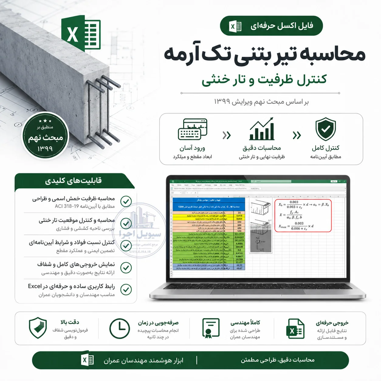 فایل اکسل محاسبه تیر بتنی تکآرمه | کنترل ظرفیت و تار خنثی